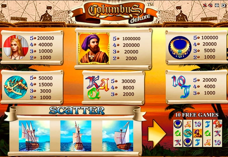 Ігровий автомат Columbus від Novomatic